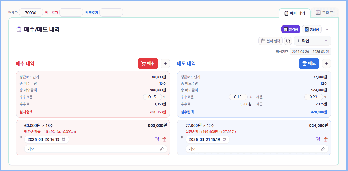 거래 카드 — 매수 내역에 단가×수량, 합계, 평가손익률, 수수료 정보가 표시된 모습