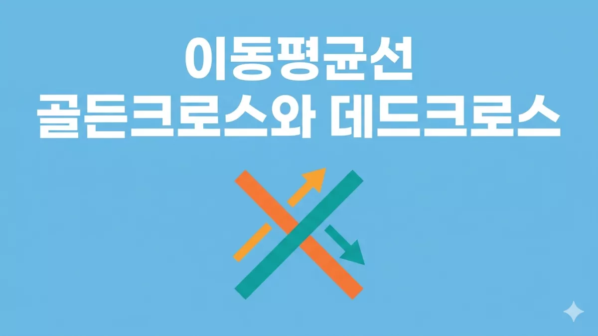 이동평균선, 골든크로스와 데드크로스